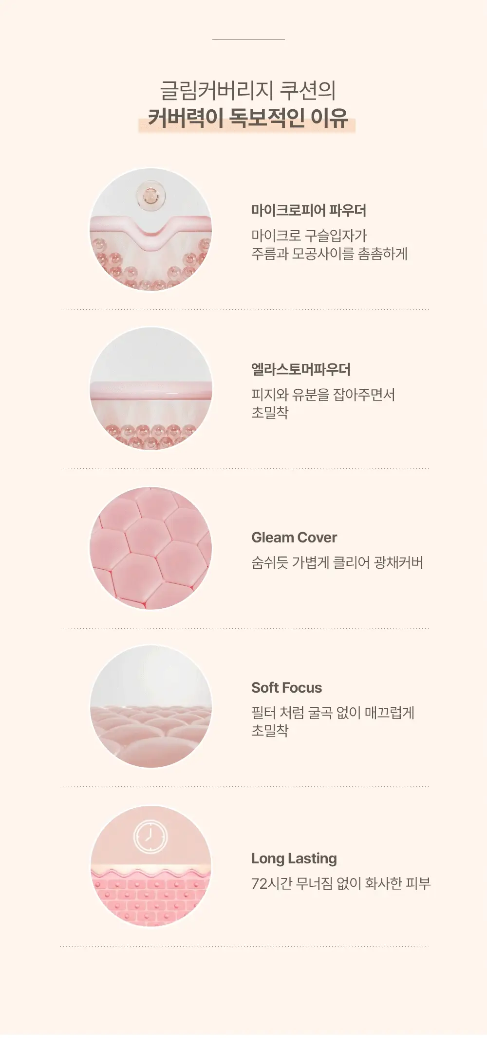 [홍주 PICK] 블랑디바 글림 커버리지 쿠션 13g 4종 (본품+리필) 상세페이지 18
